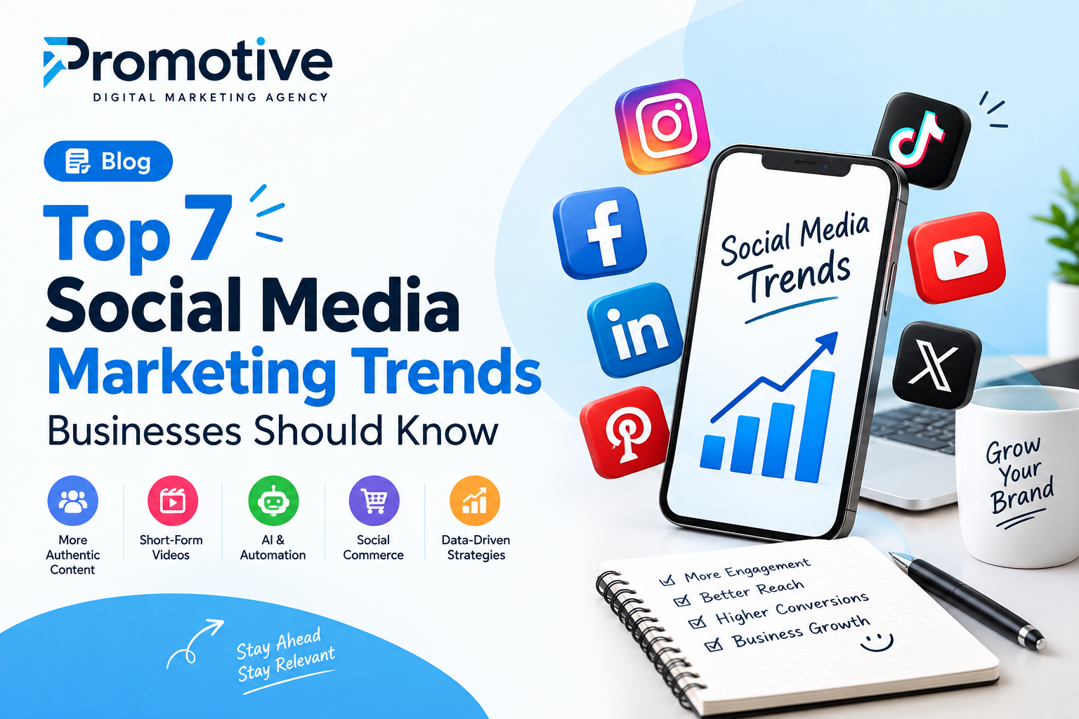 Top 7 Social Media Marketing Trends Businesses