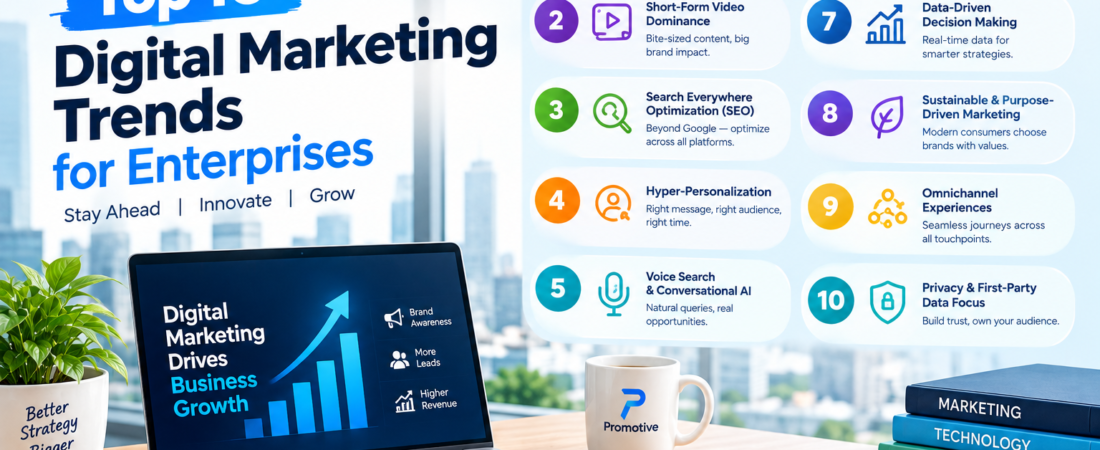 Top 10 Digital Marketing Trends for Enterprises