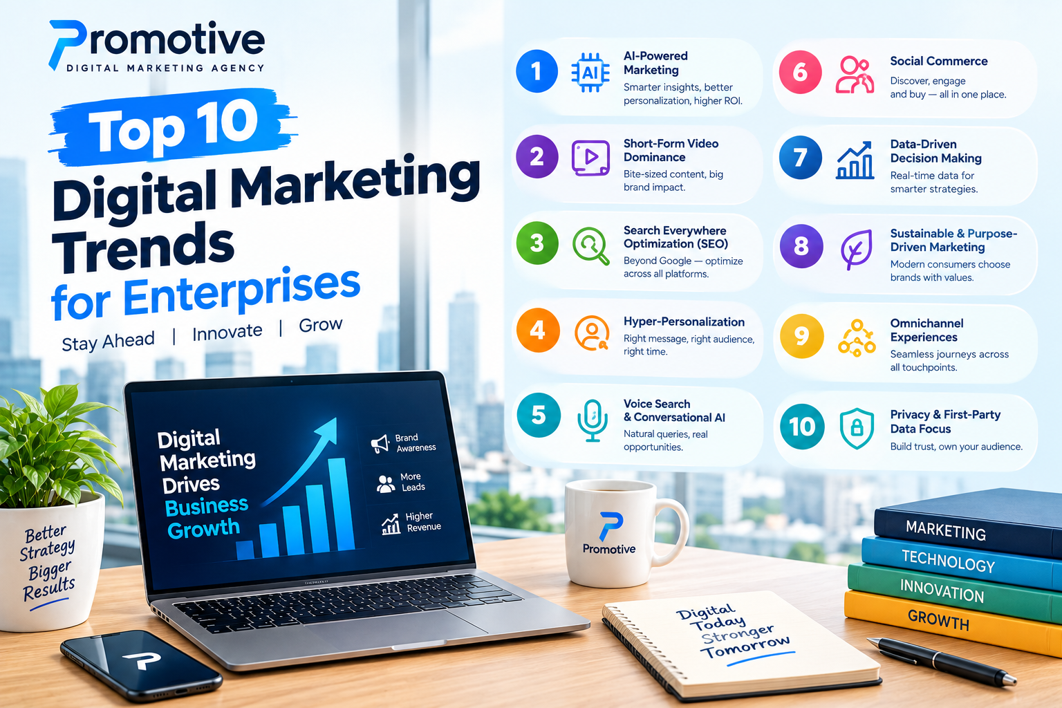 Top 10 Digital Marketing Trends for Enterprises